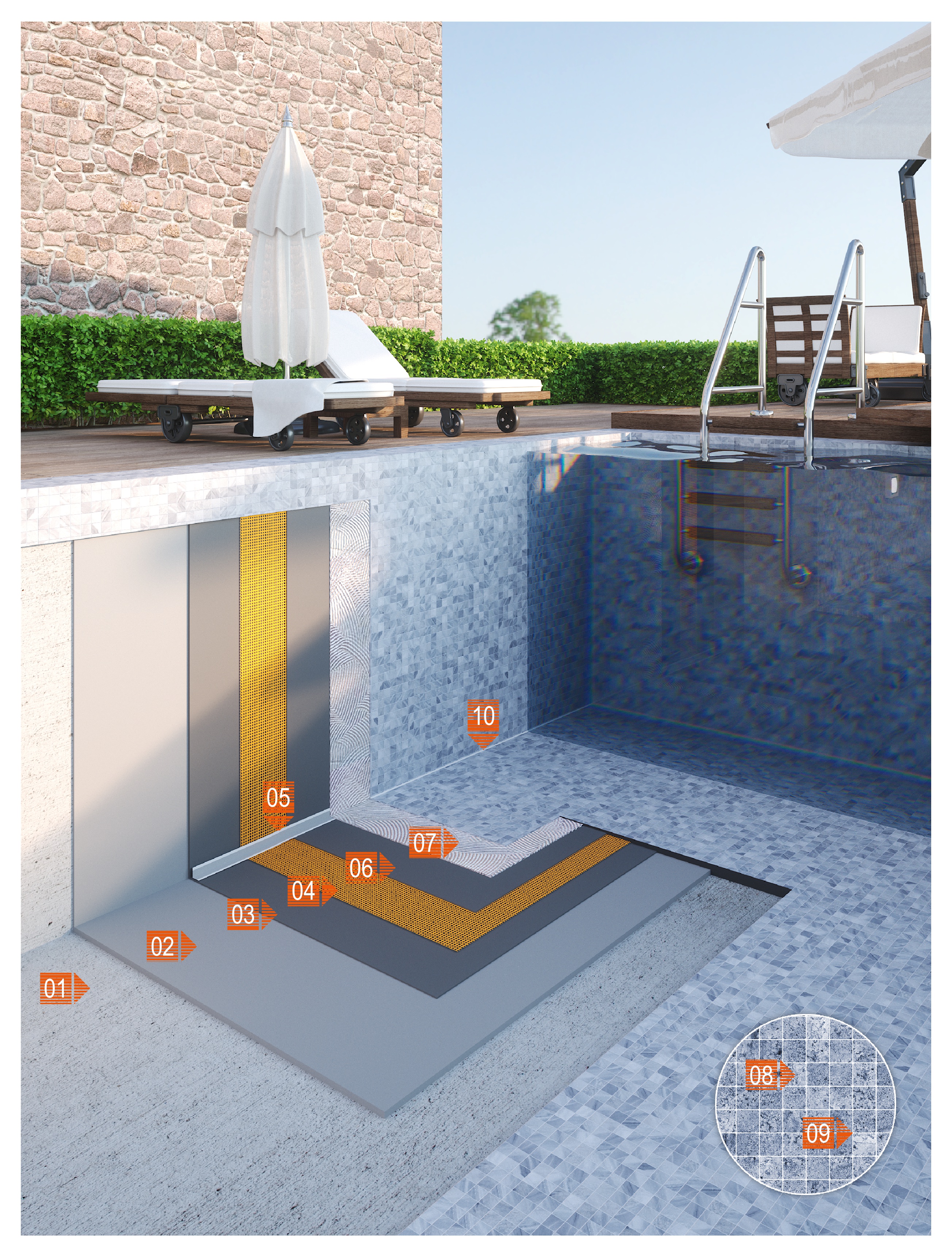 WATERPROOFING AND LAYING IN SWIMMING POOLS Cercol